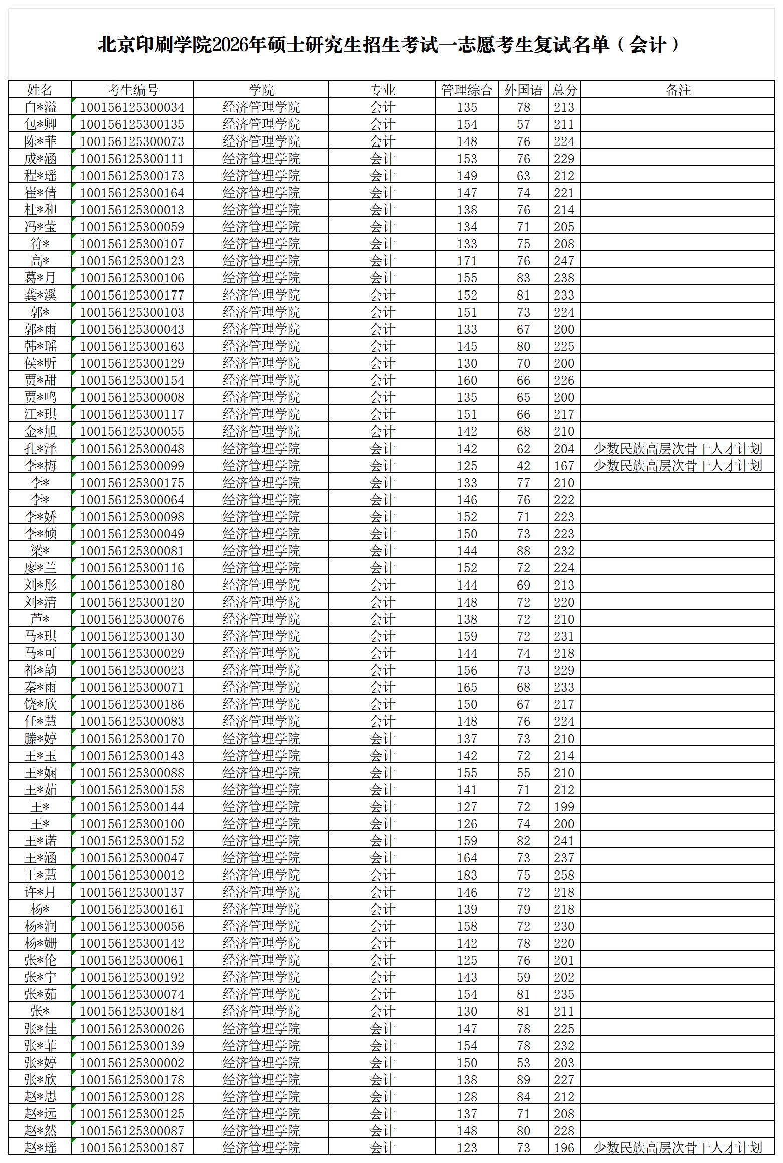 会计_上线库 (2).jpg